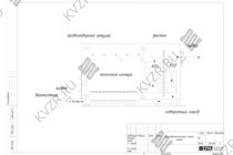 Аэродинамическая схема котла дровяного котла 1.0 МВт с большой топкой